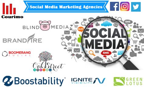 social media agency cheltenham|Best Social Media Marketing Agencies in Cheltenham 2023.